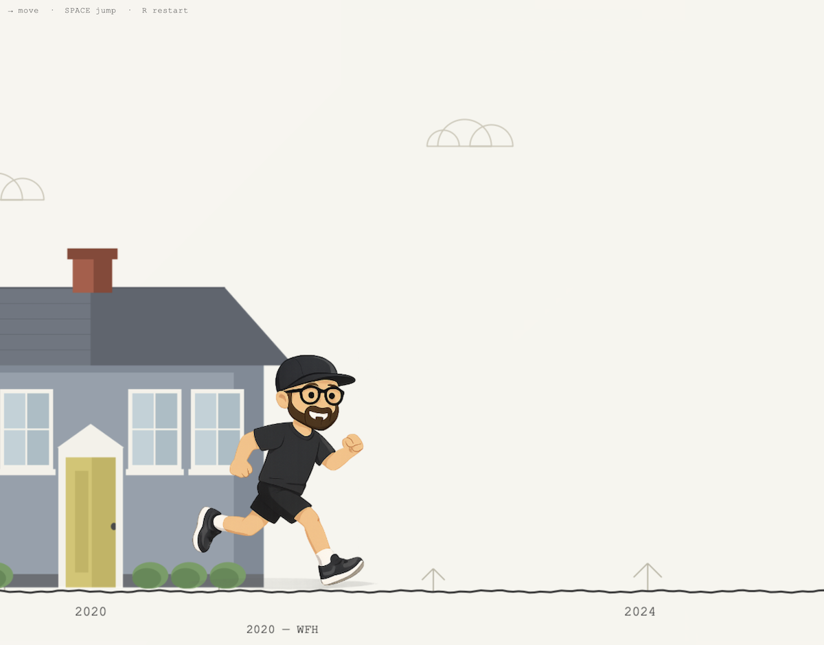 A still of the low-fidelity prototype game. We see a runner run from a house. A timeline shows 2020 to 2024 and a caption reads "2020 — WFH".